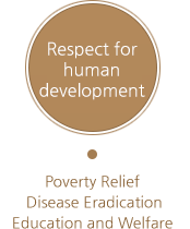 Poverty Relief  Disease Eradication  Education and Welfare